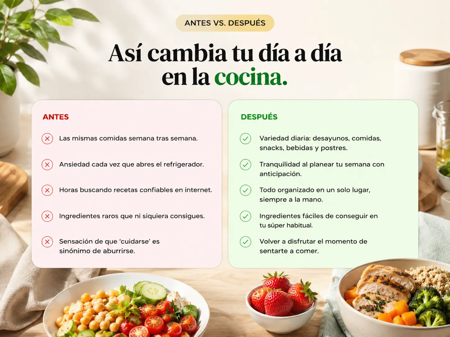 Antes vs. después: así cambia tu día a día en la cocina