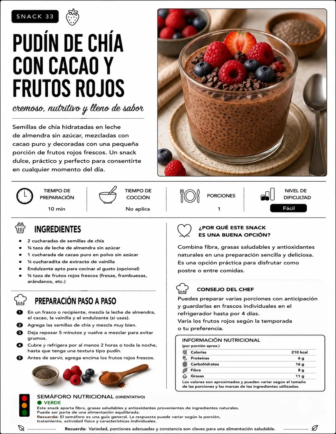 Receta de pudín de chía con cacao y frutos rojos